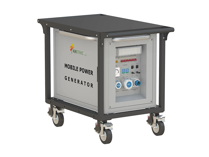 PowerInPro Enhanced Control Panel