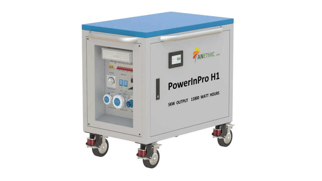 Portable power supply with wheels