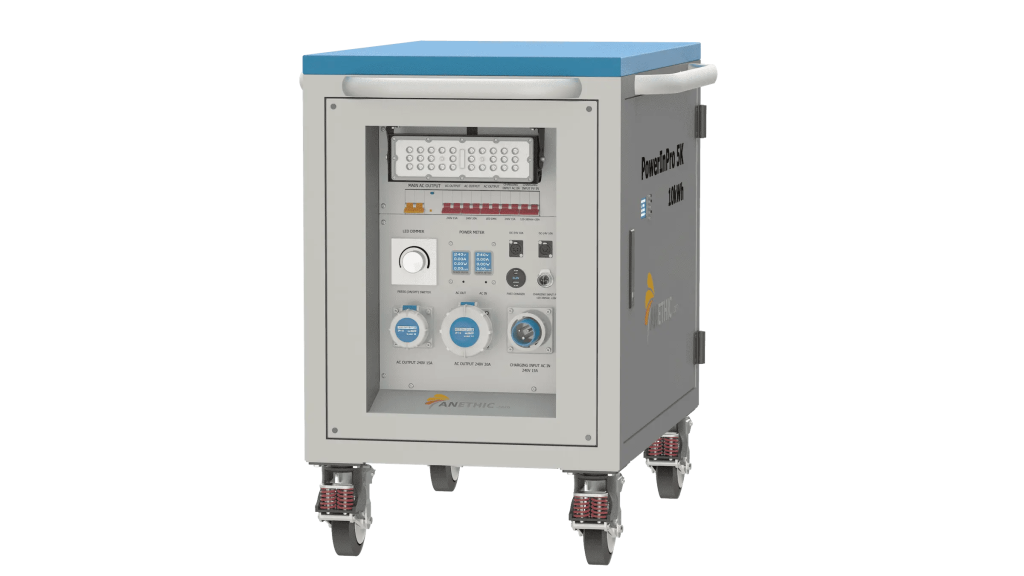 Portable power supply unit on wheels
